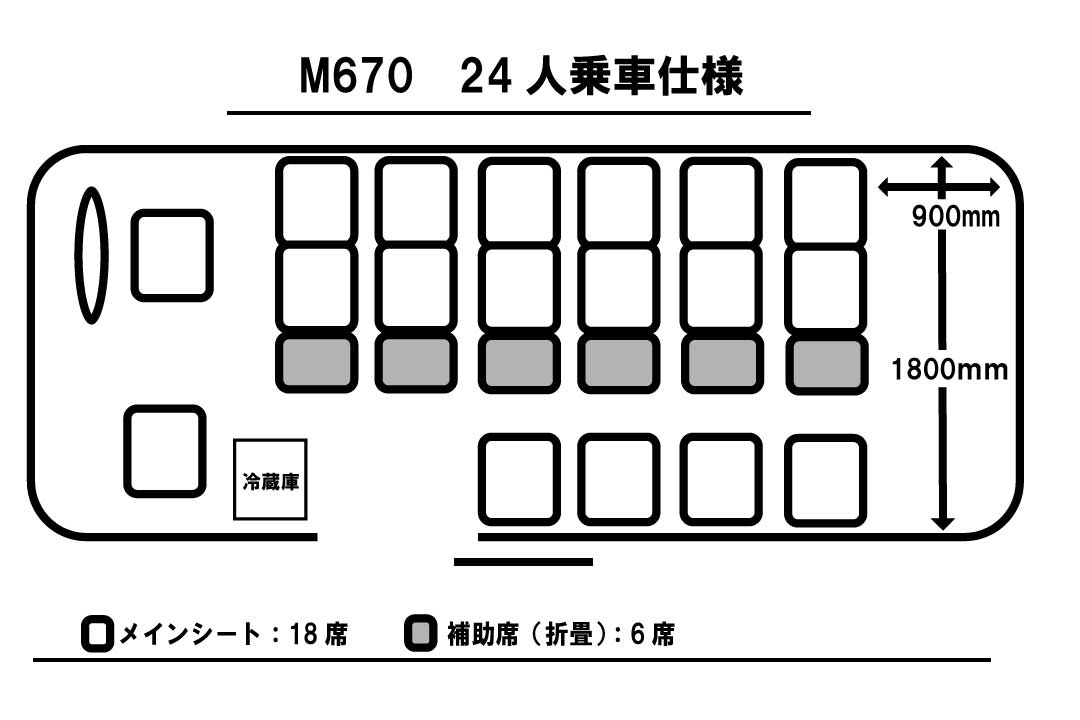 マイクロバス　M670_